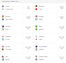 Hoje, 11 de setembro, é comemorado o dia do árbitro. Copa Do Mundo Feminina Como Assistir Aos Jogos Na Internet E Na Tv Tecmundo