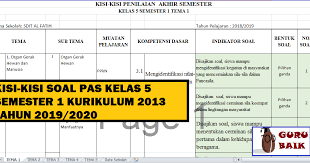 Wirausaha subtema 1 berbuah ppkn 3,3. Download Kisi Kisi Soal Pas Kelas 5 Semester 1 Kurikulum 2013 Tahun 2019 2020 Guru Baik