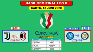 Rangkaian pertandingan menuju babak semifinal bisa disaksikan lewat siaran langsung di tvri. Hasil Semifinal Coppa Italia Leg Ii Juventus Vs Ac Milan Napoli Vs Inter Milan Coppa Italy 2020 Youtube