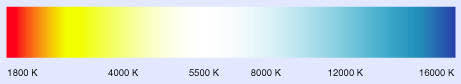 In the most general terms, plants like light in the blue and red parts of yah, the 6500k lights at home deopt cost like $6.59. Farbtemperatur Mediencommunity 2 0