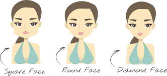 Jun 16, 2020 · the term 'contour' finds its origins in french and is derived from the italian term 'contourno,' 'to round off.' this, in turn, is from 'contournare,' meaning 'to turn around' in medieval latin. How To Contour For Your Face Shape And Highlight Bronzer