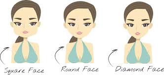 Square recessed lighting trim bronzer vs contouring for beginners. How To Contour For Your Face Shape And Highlight Bronzer