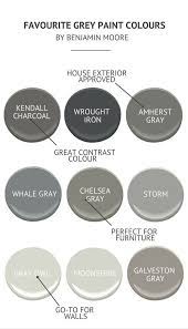 Benjamin moore simply white is the color of the year! Grey Paint Colours By Benjamin Moore Paint Colors For Home Grey Paint Colors Kendall Charcoal