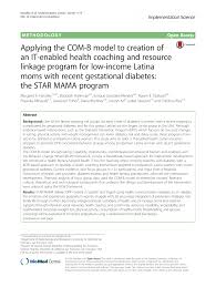 Applying The Com B Model To Creation Of An It Enabled Health