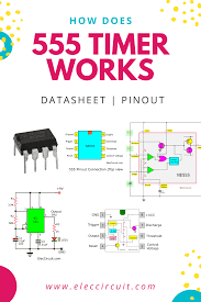 The good thing is that this chip could work directly with 12v so no driver for the mosfet is needed. How Does Ne555 Timer Circuit Works Datasheet Pinout Eleccircuit Com