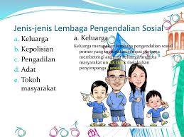 Fungsi lembaga sosial menurut horton dan hunt. Pengendalian Penyimpangan Sosial Ppt Download