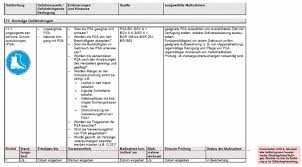We did not find results for: Gefahrdungsbeurteilung Allgemein Nur 9 90 Zum Download