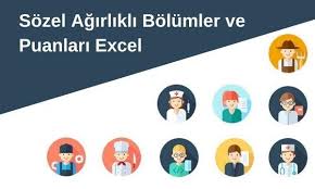 Tyt çalışma programı 2022 ve ayt çalışma programı 2022 olarak ayırdığımız Sozel Bolum Meslekleri Ve Maaslari Yks 2021