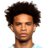 He is currently 25 years old and plays as a wide midfielder for fc bayern münchen in germany. Leroy Sane Fifa 21 85 Rating And Price Futbin