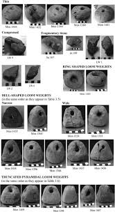 Pentru ca cel care iti vinde, iti promite un dezvoltator serios nu ofera preturi generice ci iti va analiza nevoile, va avea cateva noi oricum mergem pe drumul nostru. Weaving In Bronze Age Italy The Case Of The Terramare Settlement At Montale Three The Textile Revolution In Bronze Age Europe