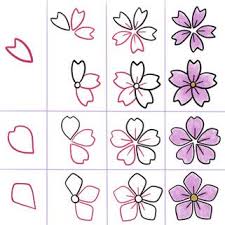 Coloriage fleurs à imprimer ️ dessin de fleurs à colorier ️ que ce soit lors des événements spéciaux ou personnels, offrir ou recevoir des fleurs fait toujours un grand plaisir et donne le sourire. 29 Tutos Dessin Etape Par Etape Pour Apprendre A Dessiner Facilement