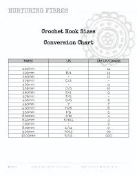 10 Punctual Numbers Conversion Chart