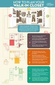 I ended up ordering really simple doors that they came and installed, and i absolutely love them. Infographic How To Plan Your Walk In Closet Easyclosets