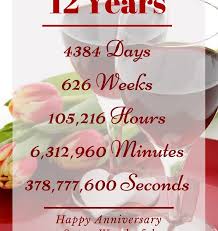 My love, every day, i love you a little bit more than i did yesterday. Happy Anniversary Archives
