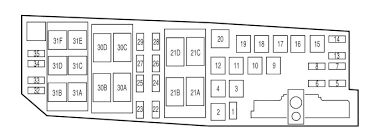 Fuse box diagram ford and shelby mustang; Ford Focus 2011 2015 Fuse Box Diagram Carknowledge Info