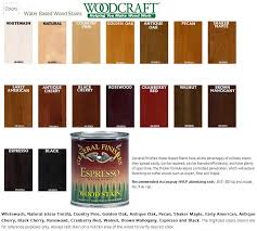 Water Based Wood Stains From General Finishes Available At Woodcraft Com And Participating Stores Staining Wood Water Based Wood Stain Staircase Makeover