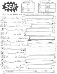 9 Original 1g Spanish Verb Ser Chart Bedowntowndaytona Com