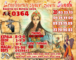 Kode syair pak tuntung jumat 22 januari 2021 boru sunda. Syair Boru Sunda Posts Facebook