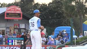 Use custom templates to tell the right story for your business. Toolshed Who Will Make Next Big Leap Milb Com