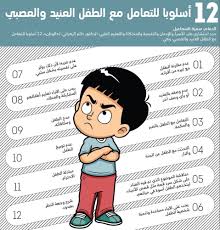 أبنى عنيد أساليب للتعامل مع طفلى العنيد عنيد طفلى اطفال تربية تربية الطفل تربية الأبناء تربية إيجابية تربية ا In 2020 Baby Education Vault Boy Character