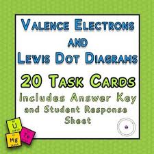Valence Electrons And Lewis Dot Diagrams 20 Task Cards With Answer Key Task Cards Answer Keys Electrons