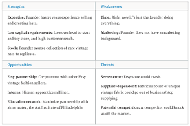 Swot Analysis Examples Swot Analysis Examples Swot Analysis Analysis