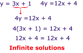In This Article We Are Going To Discuss About Infinite Solutions Concept Infinite Indicates The Limitless Who Are Deriv Latin Words Math Lessons Maths Algebra