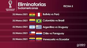 Las eliminatorias sudamericanas se reanudarán en junio, antes de la copa américa. Qatar2022 Nos Vemos Hasta Marzo Gama Deportes Sucre Facebook