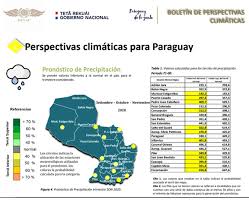 Sin Lluvias Hasta Diciembre Segun Meteorologia Nacionales Abc Color