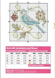 This vintage pattern from a book that was first published in 1916, for example, was originally intended for newborn clothing as a lovely embroidered detail for plainer garments. 730 Free Cross Stitch Patterns Ideas In 2021 Free Cross Stitch Cross Stitch Patterns Cross Stitch