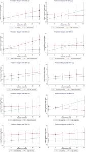 We did not find results for: The Effects Of Digital Media Images On Political Participation Online Results Of An Eye Tracking Experiment Integrating Individual Perceptions Of Photo News Factors Geise 2021 Policy Amp Internet Wiley Online Library