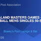 2026 NEW ZEALAND MASTERS GAMES - CUE SPORTS 9BALL event image