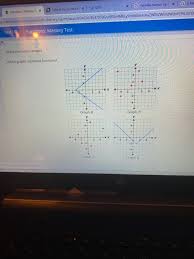 Solved Consider The Graphed Function Wa 8 O Yn 8 6 4 Chegg Com