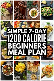 Pin On Meal Prep