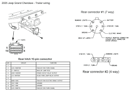 Alibaba.com offers 1,761 trailer wiring 7 pin products. Jeep 7 Pin Wiring Harness Diagram Wiring Diagram Wait Activity Wait Activity Miceincampania It