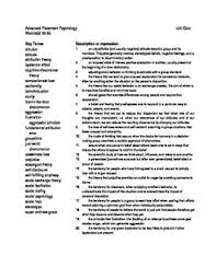 Ap Psychology Unit Quiz On Social Psychology With Answer Keys Ap Psychology Psychology Ap Psychology Exam