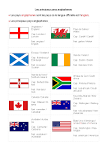 Unit lesson 1