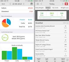 5 food diary apps to track macros on the go