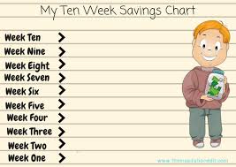 Helping Children To Save Money Plus Free Printable The