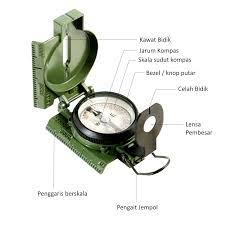 Kompas orientasi, yaitu jenis kompas yang digunakan untuk orientasi dalam suatu perjalanan (orientering). Mengenal Kompas Dan Cara Menggunakannya Untuk Navigasi Darat Santri Dan Alam