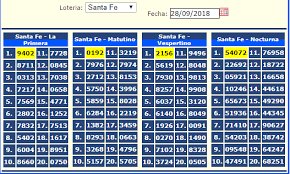 Ruta1000.com.ar quinielas confiables ya, al minuto! Resultado De La Quiniela Nocturna Nacional Y Provincial