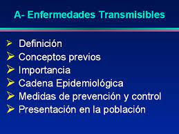 Realizados por keyes y fitzgerald en. Enfermedades Transmisibles Estudio De Brote Monografias Com