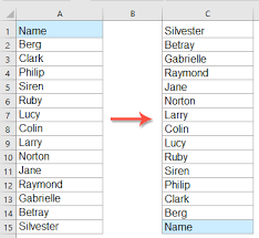 First of all, upload the text that you wish to reverse, mirror, or flip in the given box. How To Copy And Paste Rows Or Columns In Reverse Order In Excel