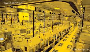 Tsmc is the foundry sector's capacity leader. Apple Supplier Tsmc Will Shake Things Up In 2020 By Launching Both 5nm 6nm Processors Patently Apple