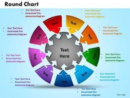 Powerpoint Presentation Round Chart Sales Ppt Template