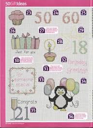 Birth announcements cross stitch patterns and kits. 57 Cross Stitch Birth Record Ideas In 2021 Cross Stitch Stitch Cross Stitch Patterns