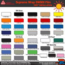 Image result for Rally Yellow 2015 Chevy Truck