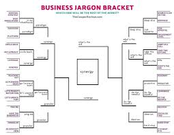 Business Jargon Bracket Jargon Business Bracket