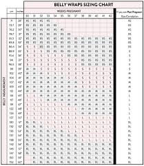 Big Measurements In Pregnancy