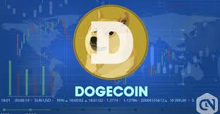Aug 12, 2021 · dogecoin price prediction 2021 to 2022. Price Analysis Of Dogecoin Doge As On 20th May 2019